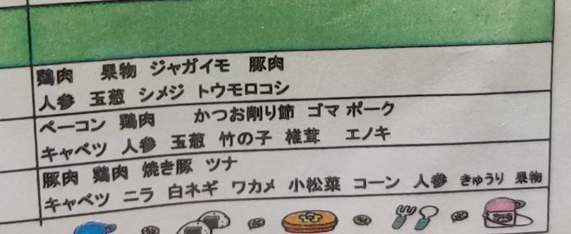 @BxcLzxBxWHP1PMn 誰か豚肉とポーク、ついでに（豚肉とは別枠の）焼き豚の違いを教えて🤔 