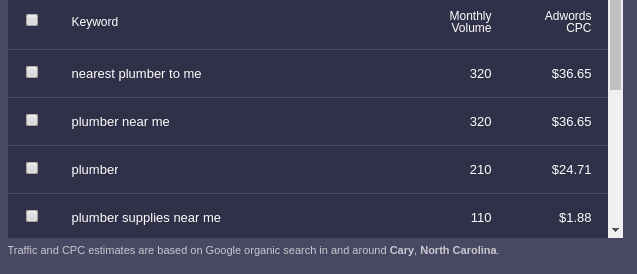 If you're not sure keywords to use for your #localseo grid scan, well, we can suggest some now!  And, the search volume/CPC is localized, which I'm pretty excited about (in the U.S. at least... will expand that in future).