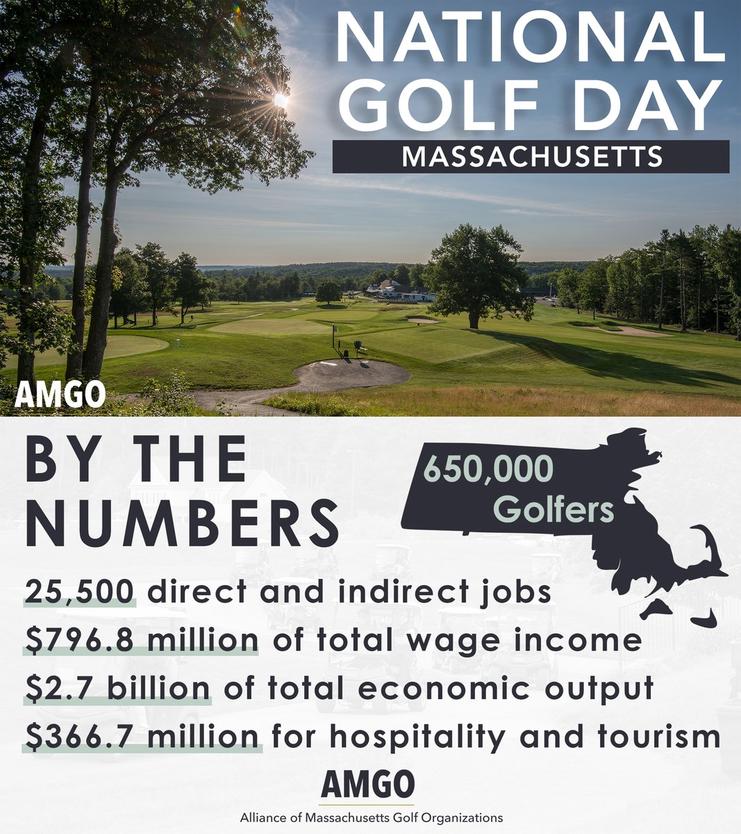 Mass Golf tweet media