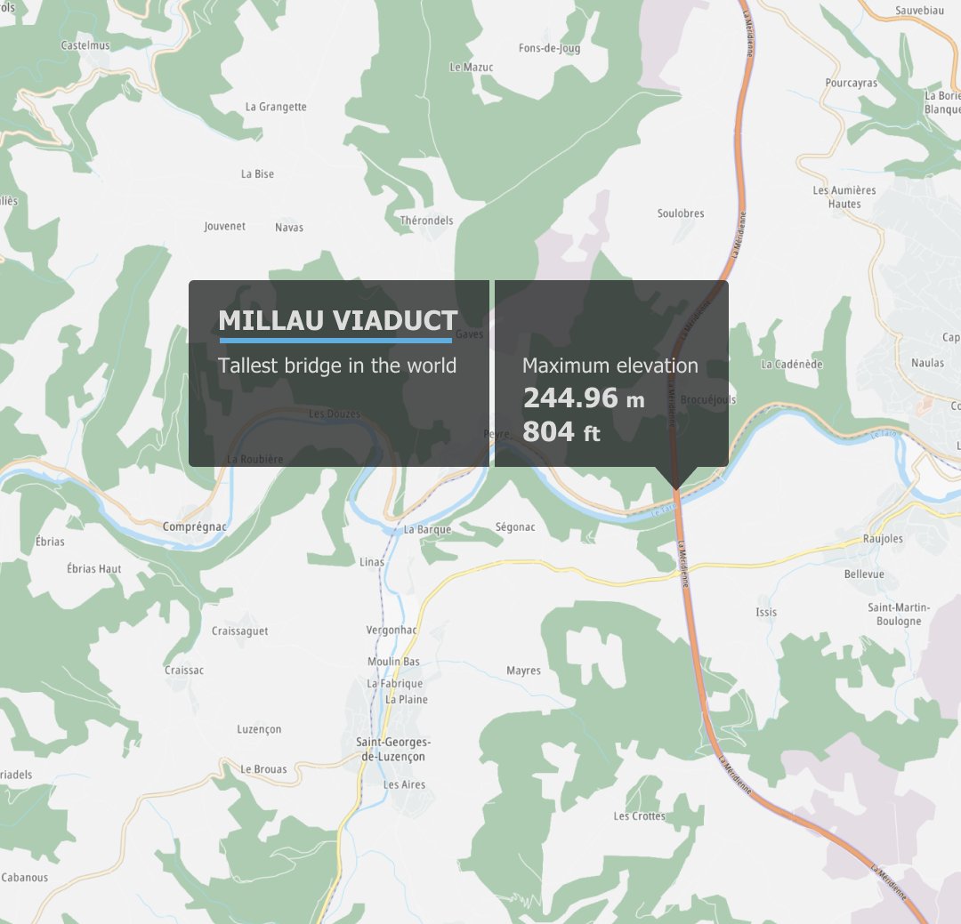 TomTom's tweet image. The Millau Viaduct spanning the Tarn Valley, France is the tallest bridge in the world. Seven concrete piers support it, with the tallest measuring 244,96m.

#MapFactMonday 🌉