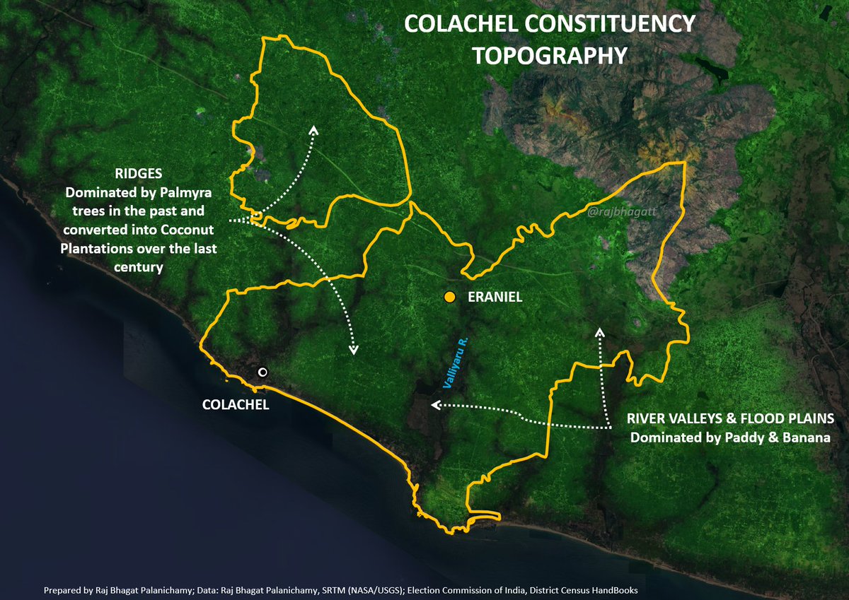 The blocks are formed because of variety of reasons: historical, geographical, social, economic reasons.  #Map shows Colachel constituencyLand - owning upper castes like Vellalas & trade oriented ElurChetties dominated flood plains & Eraniel where paddy is predominant crop17/n