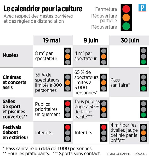 Le plan détaillé du déconfinement, secteur par secteur (il y a en beaucoup) et étape par étape, en exclusivité dans <a href="/le_Parisien/">Le Parisien</a>
⏩leparisien.fr/societe/exclus…