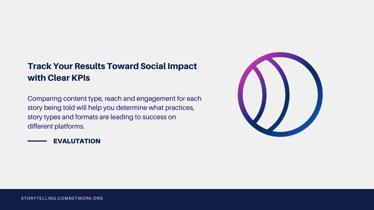 Bolded text states "Track Your Results Toward Social Impact with Clear KPIs" with a caption reading "Comparing content type, reach and engagement for each story being told will help you determine what practices, story types and formats are leading to success on different platforms." Company logo to the right of text with pink to blue gradient.