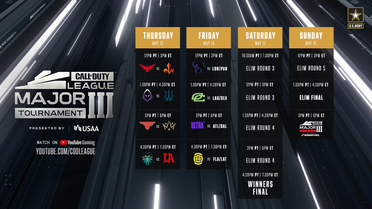 2021 Call of Duty League Stage 3 Major Schedule, Bracket, Results