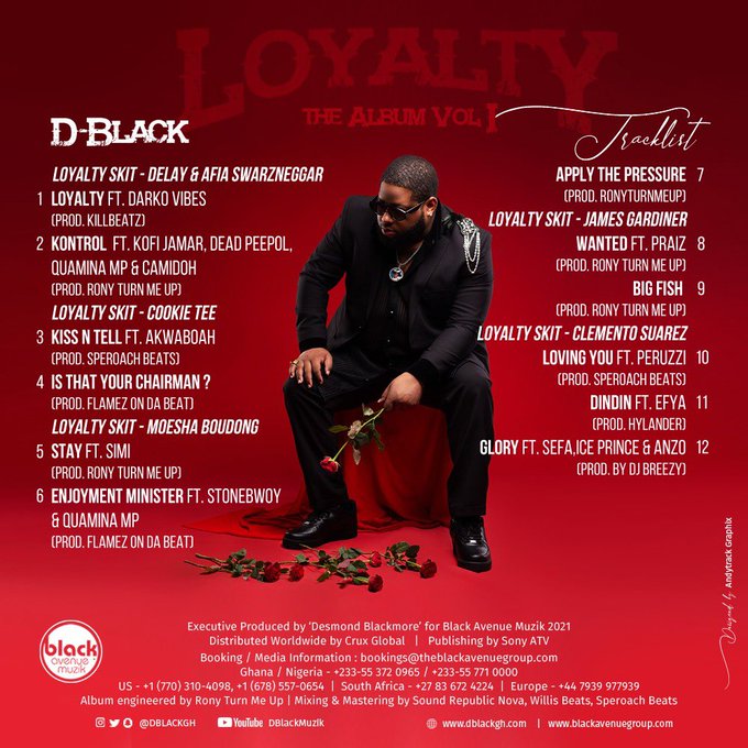 New Music Friday! D-Black blesses the game with 12-track 'Loyalty