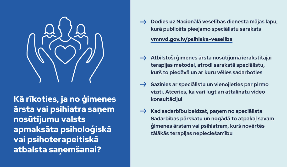 Nacionālais veselības dienests tweet media