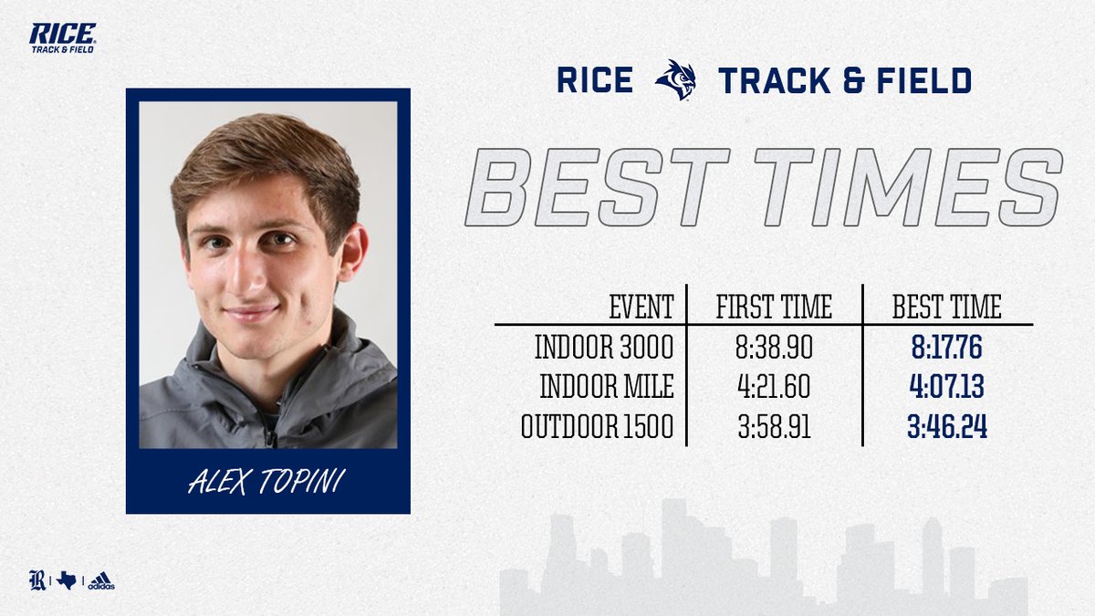 Alex has been steadily improving throughout his Rice career and is climbing the school record books!

Indoor mile - #7 school history
Indoor 3k - #8
Outdoor 1500 - #13

#GoOwls👐 x #RFND