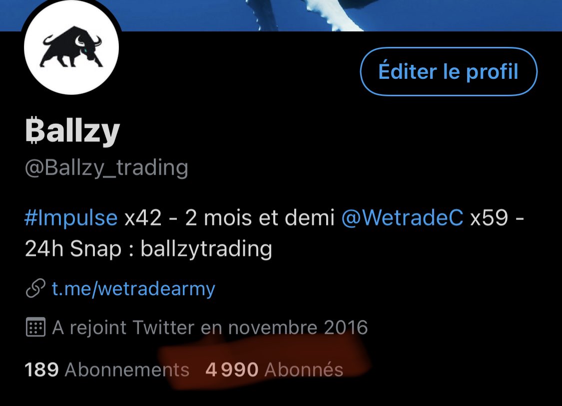 ₿allzy #NFT $Solana early investor tweet media