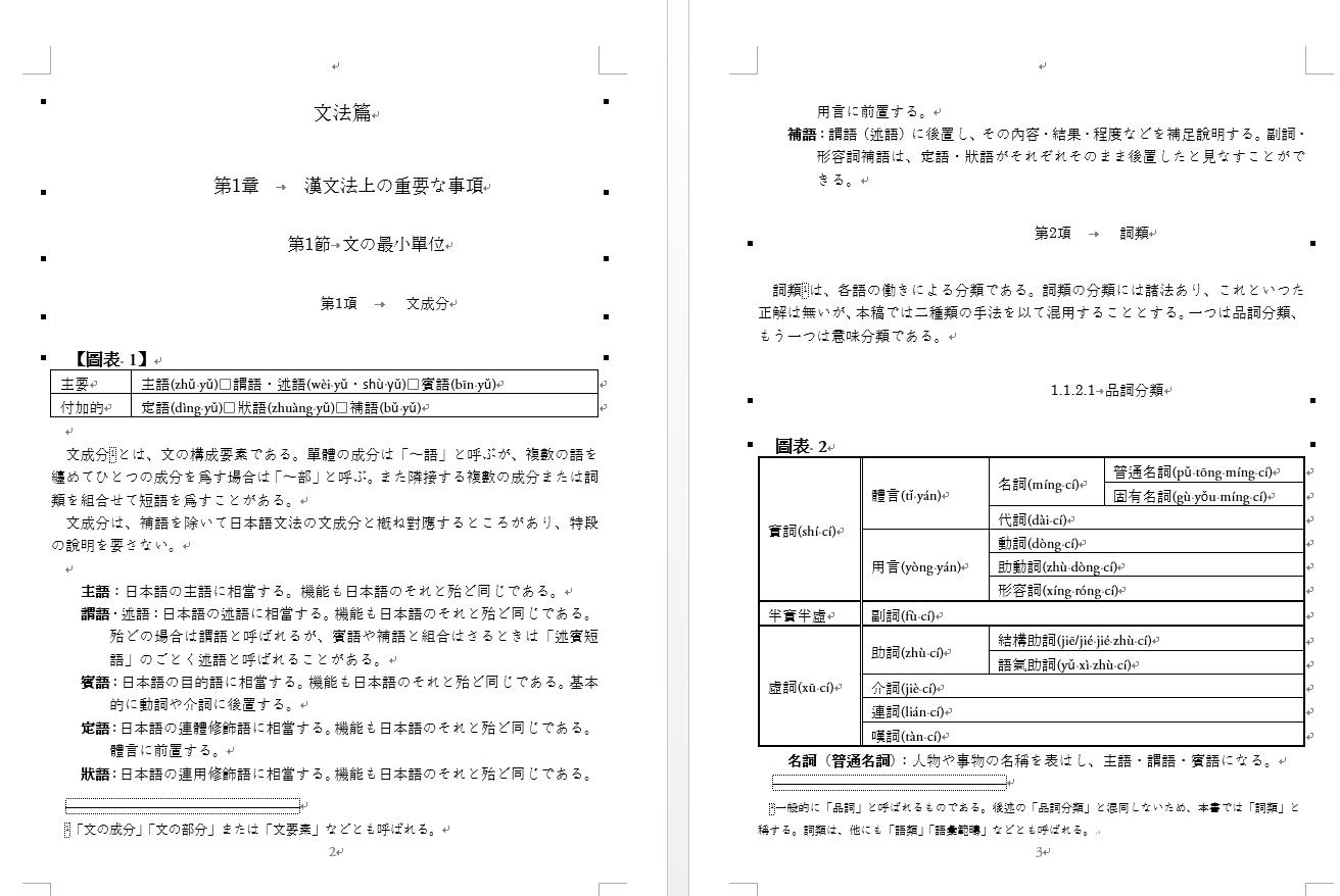 拾萬字鏡 A Twitter すごい T Co Ytjhjktgkq Twitter