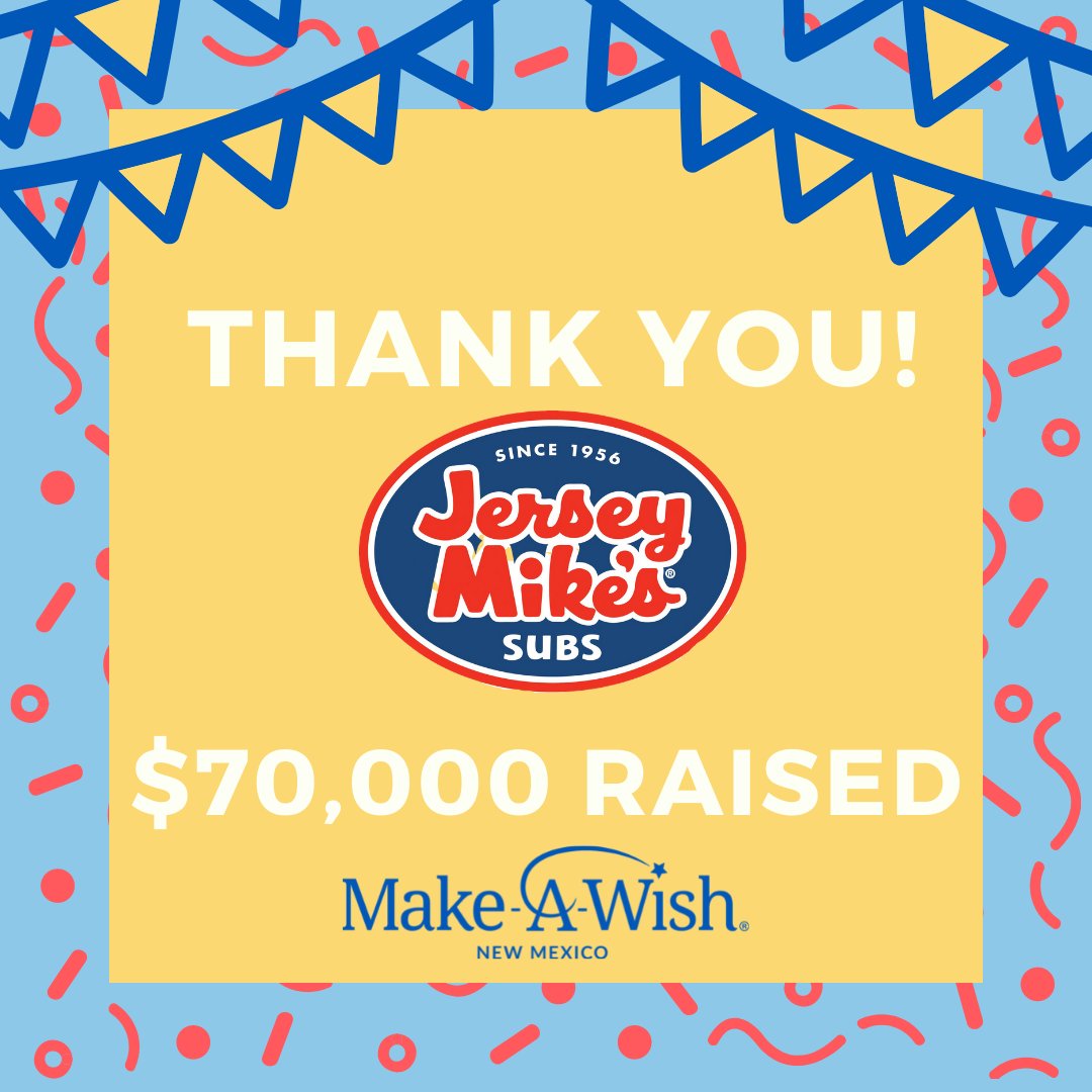 MakeAWishNM's tweet photo. Sara Lister, our President &amp; CEO, shared, “We are thrilled to announce that the 11th Annual @jerseymikes Subs March #MonthOfGiving raised over $70,000 for Make-A-Wish New Mexico. On behalf of the Make-A-Wish New Mexico Board of Directors and staff we say thank you." https://t.co/RYxja1CetA