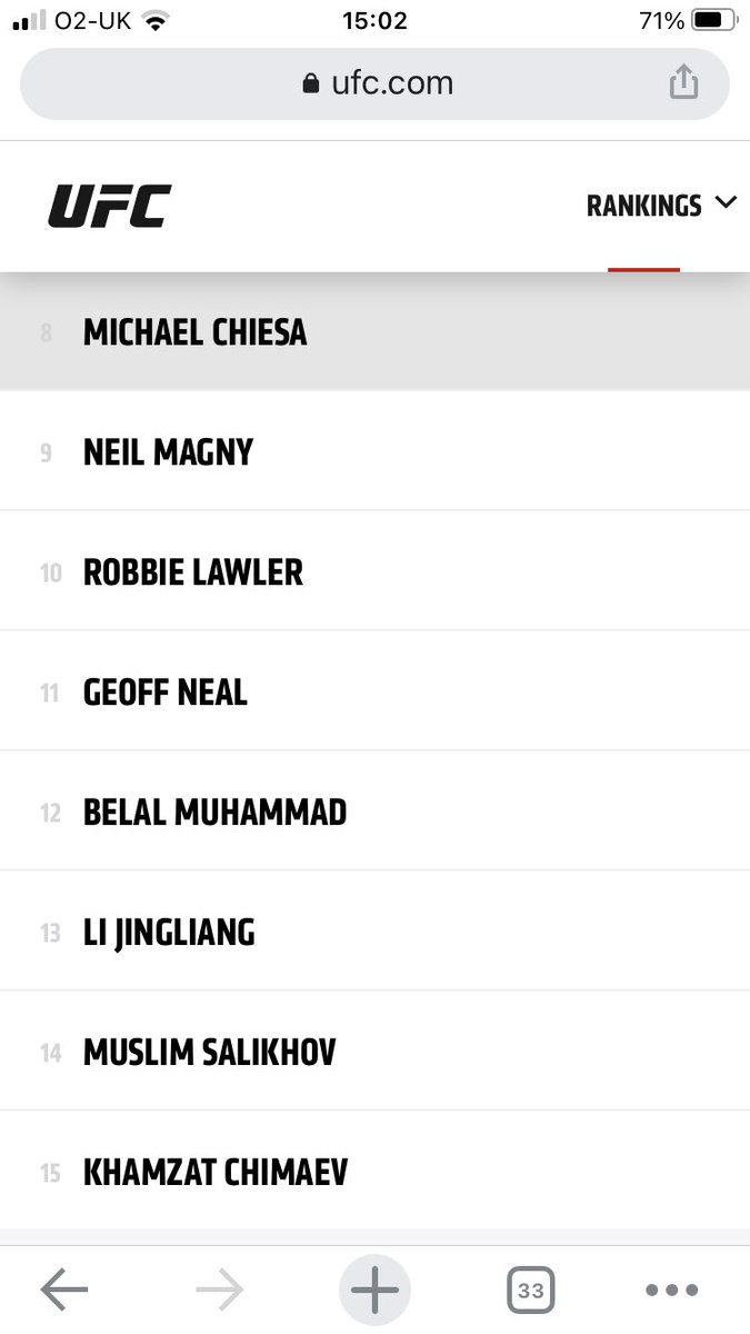 NickMLong's tweet photo. @OTHeroicsMMA Truly don’t understand people saying he’s a top 10 UFC welterweight. 

He’s 34 years old and been spoon fed his entire career. 

He’s fought 2 major names (Daley/Lima) and lost one of those. 

No way he beats anyone in the UFC top then, they’re killers compared. https://t.co/Muis4UVFvT