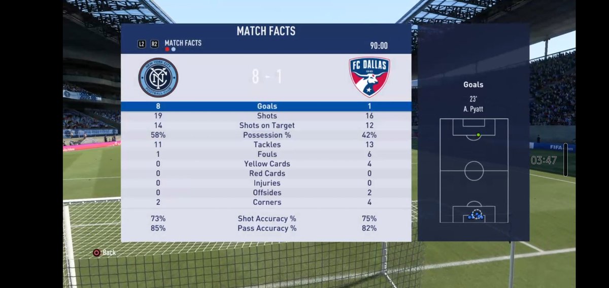 The_eAthletes's tweet photo. @eAthletes_eMLS Match Day 3️⃣
New York City FC 8️⃣
FC Dallas 1️⃣ Final
Man of the Match🏅
Valentin Castellanos ⚽️⚽️⚽️
#Statsboard
#ForTheCity🗽 #DTID
#eMLS🎆⚽️ #RookieSZN #XPressSZN
#eSports🎮 #Twitch📺 #FIFA21
#SmallStreamersConnect https://t.co/aUS0ksRNqv