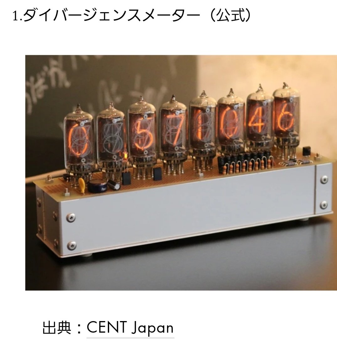 ダイバージェンスメーター