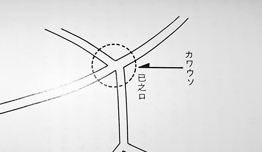 図 