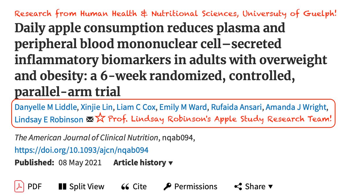 🍏Apple Consumption Lessens Inflammation!
🫀Inflammation Increases CVD Risk!
🗞️American Journal of Clinical Nutrition

🍎Apple Study #UofG
🔎uoguel.ph/4xhpa
🎓Danyelle Liddle, PhD Student <a href="/UofG_HHNS/">HHNS at UofG</a>!
🥼Dr. Lindsay Robinson's Team <a href="/UofGResearch/">UofGResearch</a>!

🔬#WomenInSTEM
