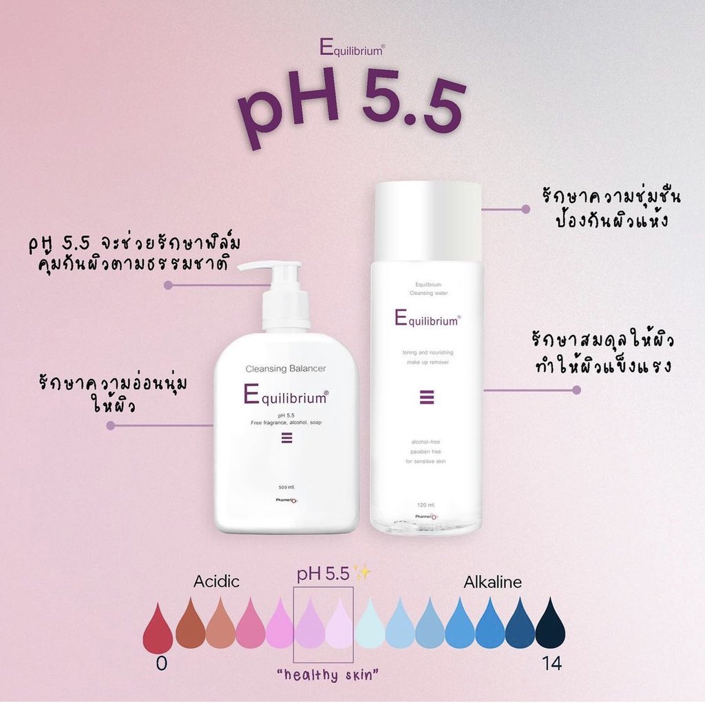 equilibriumcos's tweet photo. ทำไมต้อง  pH5.5 ?🤔

✔️ รักษาความชุ่มชื่นที่ผิวป้องกันผิวแห้ง ช่วยกักเก็บน้ำใต้ผิว
✔️ ช่วยรักษาสมดุลผิว ทำให้ผิวหน้าแข็งแรง
✔️ ป้องกันการทำลายฟิล์มคุ้มครองผิวตามธรรมชาติ
✔️ ช่วยให้จุลินทรีย์ที่มีประโยชน์เติบโต และต้านจุลินทรีย์ตัวร้าย!

#equilibrium5ft #ฟอลต่อฟอลใอ่ต้าวบพ https://t.co/wk0iAxdUlv