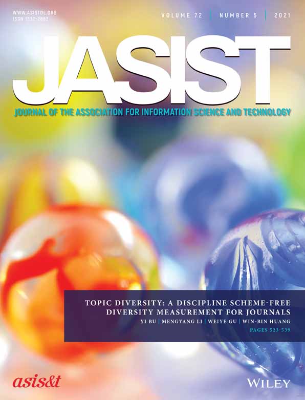 The May issue of <a href="/JASIST/">JASIST</a> is now available! Read it here: asistdl.onlinelibrary.wiley.com/toc/23301643/2…