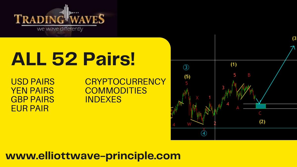 TradingWaves7's tweet photo. All 52 instruments 1Hourly charts for New York have been updated and can be viewed inside members are @ https://t.co/nsNkL9n04b #Elliottwave #Trading #Forex #WeekendUpdates https://t.co/rsDZKme2Ji
