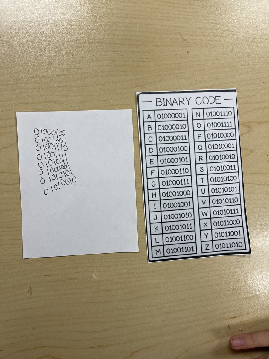 Raisa Bryan, M. Ed. tweet media