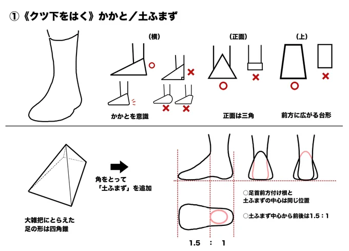 足を描くコツ
 https://t.co/oIfxouFDQZ 