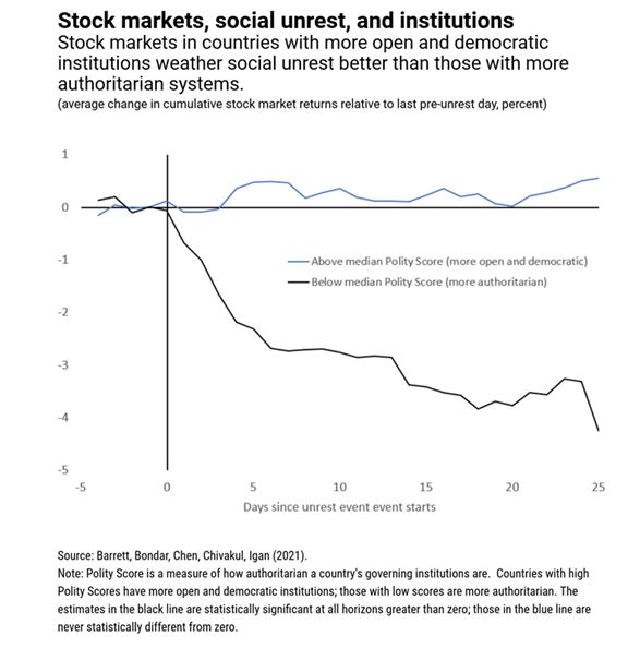 Gabriel Sterne tweet media