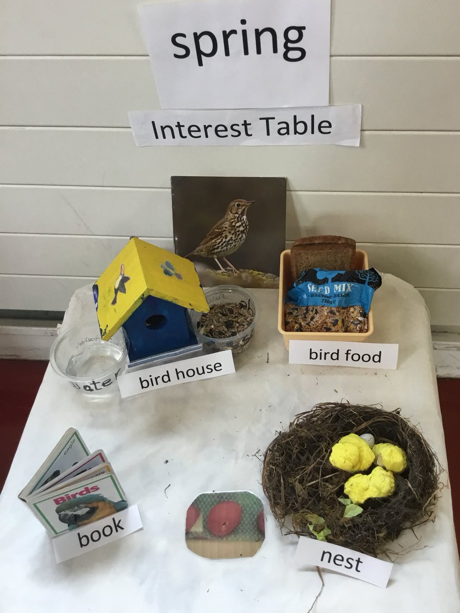 under8childcare's tweet photo. Part 1 of our discovering Spring project - Excellent work children! https://t.co/r8hfUJdO4z
