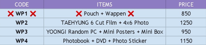 capstoneMNL's tweet photo. WTS | LFB | ONHAND
2021 WINTER PACKAGE TINGI
"MINE + ITEM" & "π" means yours.
DOP: Within 24 hours
Please help RT π
#RM #JIN #SUGA #JHOPE #JIMIN #V #JK
#BTS #BTSOfficialMerch #WeverseMerch #WeverseItem #WeverseOfficialItems https://t.co/cdqhtNxy31