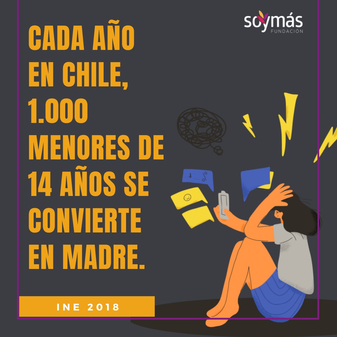 Fundacion Soymás tweet media