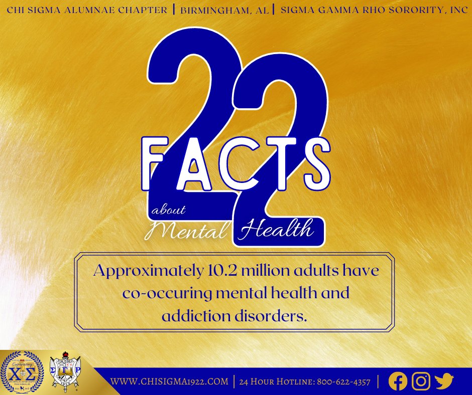 ChiSigmaSGR's tweet photo. #MentalHealthMay fact of the day!

#ChiSigmaCares #Captivating #ChiSigma #BhamPoodles #MHM2021 #SGRho #GreaterServiceGreaterProgress #SGRhoUpdates https://t.co/Q0aF8hPhLH