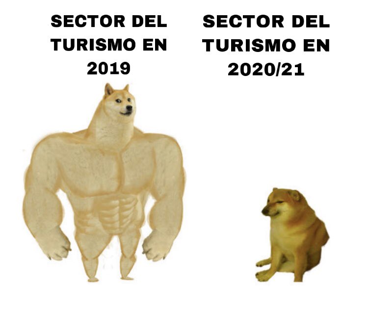 economira98's tweet photo. Hoy Javier nos ha hablado de su experiencia en la educación #SECUNDARIA y ha mencionado los memes económicos, aquí un ejemplo: La pandemia ha afectado al sector del turismo en España con una caída superior al 70% del número de viajeros internacionales #ECOINFLUENCER #DCSUVA https://t.co/7Ki9ALj6jl