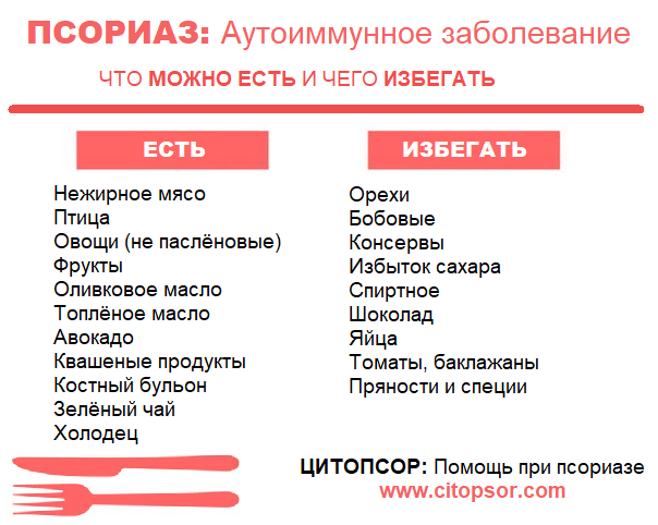 Крупы при псориазе какие. Крупы при псориазе какие
