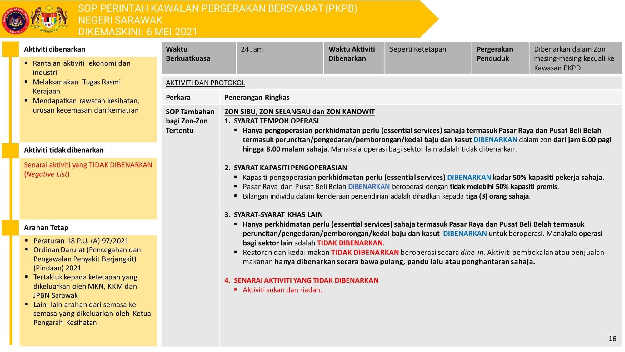 Mco sop sarawak Latest Sarawak