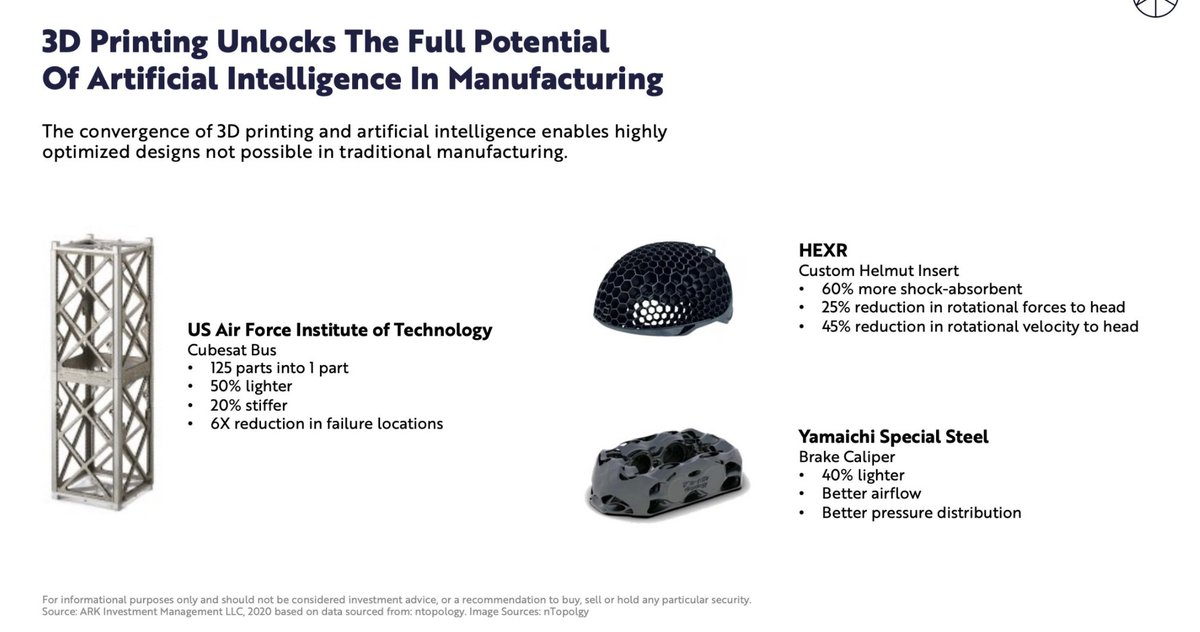 12/ 3D printing worth $120B by 2025• Collapses time from design to production• Shifts power to designers • Reduces supply chain complexity• Penetration levels: 50% in prototypes (market potential = $12.5B), 4% in molds/tools ($30B), 1% in end-use parts ($490B)