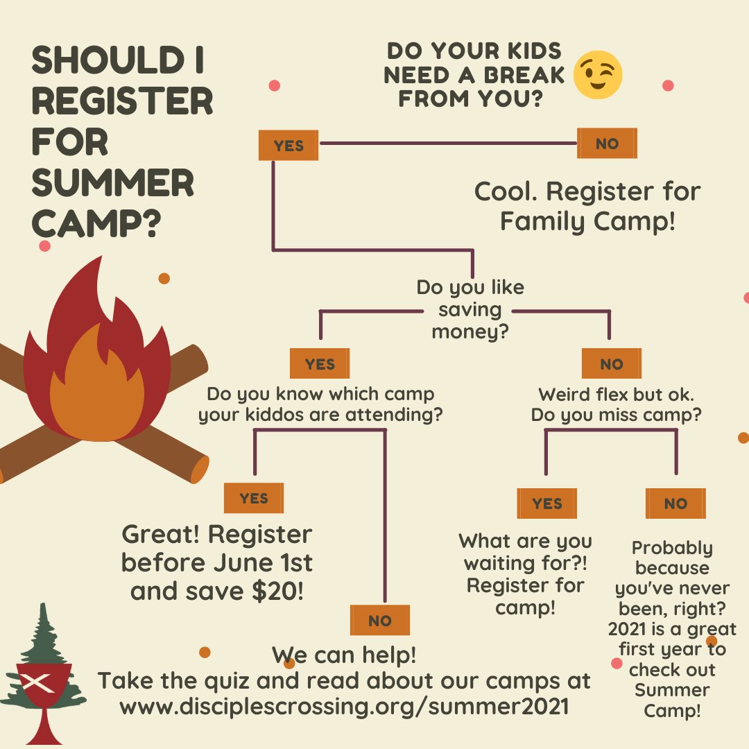 DCAthensTX's tweet photo. We did the math, and all roads lead to Summer Camp! Register before June 1st to save $20. Some camps fill up fast so don't delay!
https://t.co/viZSe6m5pQ https://t.co/ARLyJRRsgA
