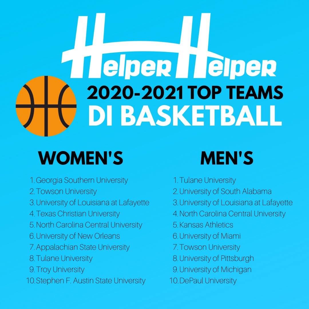 Check out your 2020-2021 top DI Basketball teams for community service. #helperhelperapp #beahelper #helperhelper #communityengagment