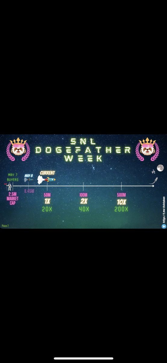 <a href="/thecryptomonk/">The Crypto Monk</a> $SHIH on CoinGecko 30M mc🚀