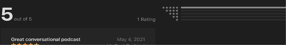 Lets not concern ourselves with how many reviews ;) Its always quality over quantity!