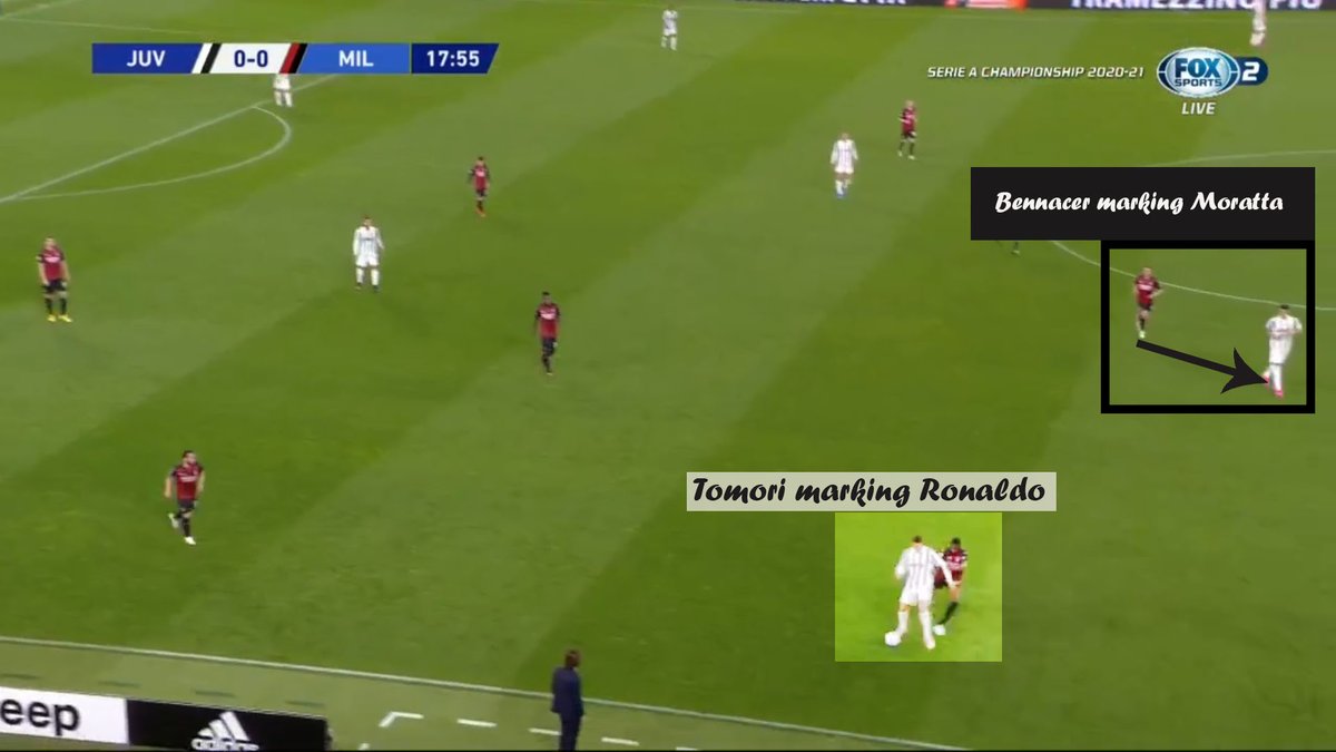 Bennacer was given the tough duty of marking Ronaldo especially when he drops off