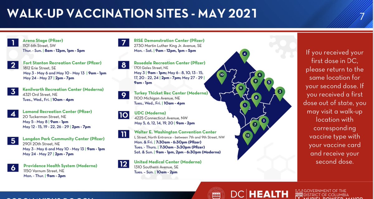 I still encourage anyone who hasn’t been vaxxed yet to take the shot. For now (no legal opinion from AG or Mayor’s Office of Legal Counsel yet), businesses do have flexibility in deciding to ask for proof of vaccination prior to entry. Here’s the May schedule: