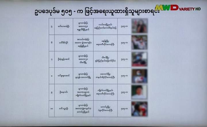 2021Revtweets's tweet photo. List of CDM nurses and education teachers list who were charged under penalty code 505(A), announced on Junta controlled channel (MWD).
#WhatsHappeningInMyanmar 
#May10Coup https://t.co/0FZs46lbir