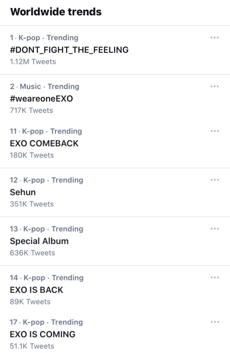 soloexostan's tweet photo. what a sight on the worldwide trends tonight, just in the span of an hour👑 #DONT_FIGHT_THE_FEELING #weareoneEXO https://t.co/ItpouT89XU