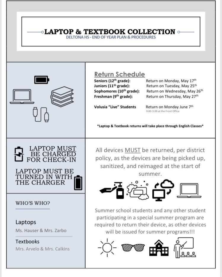 AlishaZarbo25's tweet photo. Attention Deltona HS Students ⚠️ Laptop &amp; Textbook returns begin on Mon. May 17th for SENIORS! Underclassmen retuns begin Tues. May 25th! Students will return all items to the Learning Commons through their English classes! ALL DEVICES MUST BE RETURNED! Check out the flyer! 💙🐺 https://t.co/7P6ivXWr1y