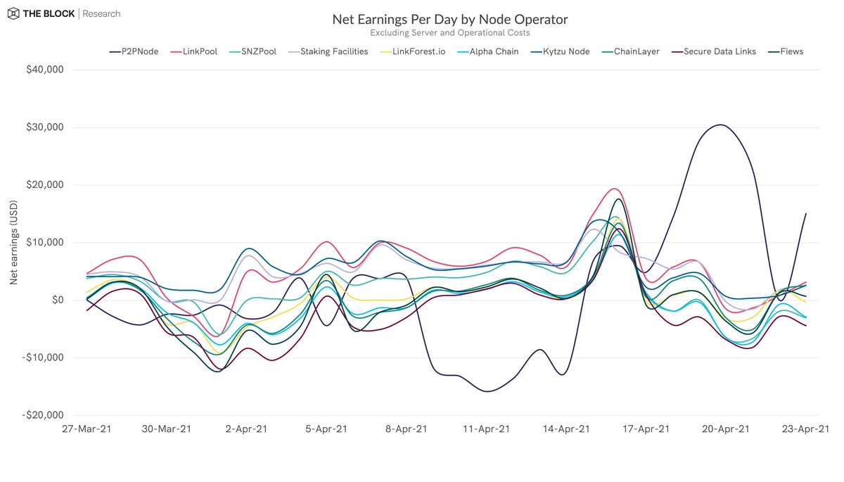 Zeus Capital tweet media
