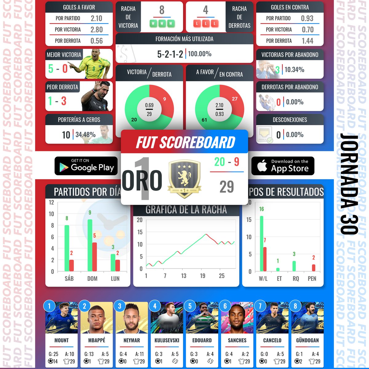 BenzeGodUT🇦🇷 tweet media