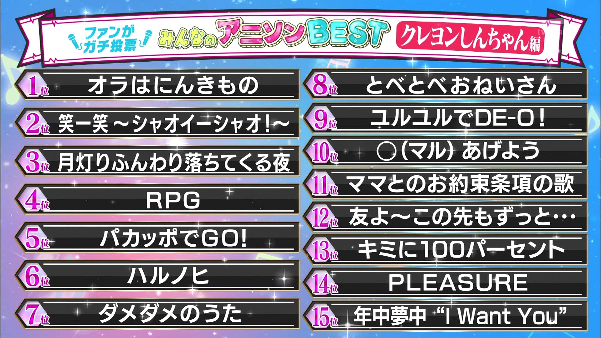 ট ইট র も お願い ランキング ファンがガチ投票 クレヨンしんちゃんの名曲 第2位 笑一笑 シャオイーシャオ ももいろクローバーz T Co Qbjls1wxzg ট ইট র