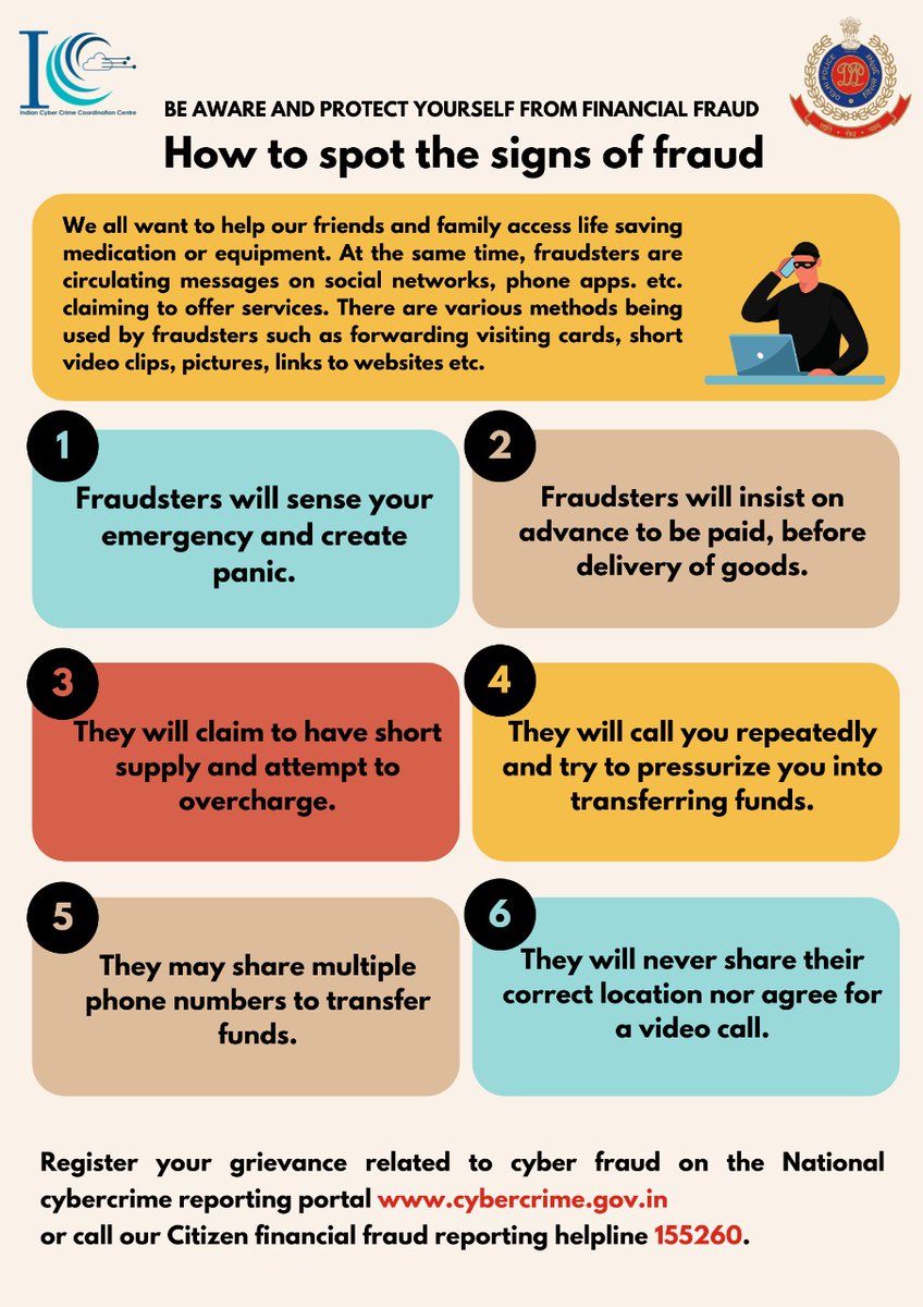 Citizen #financialfraud #helpline (only for Delhi, Rajasthan, Uttarakhand and Chattisgarh)