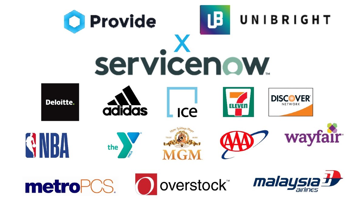 5.7: Another client that must be mentioned is @servicenow, a cloud based platform focusing on digital workflow to over 6,900 trusted enterprises (7-Eleven, Stanford Health, Ricoh and many more) waiting to incorporate  $UBT Framework/services.