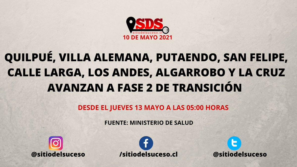 Sitio del Suceso SDS tweet media