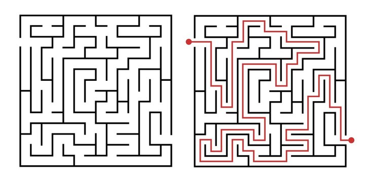 I.e. if you're not aware of the maze, and you're guided through it, you'll overestimate how easy it is.Just feels like a casual stroll. No getting lost. No onset of panic as the sun sets. No desperation as you run out of water.More on tool bias here, https://www.younglingresearch.com/essays/covid 