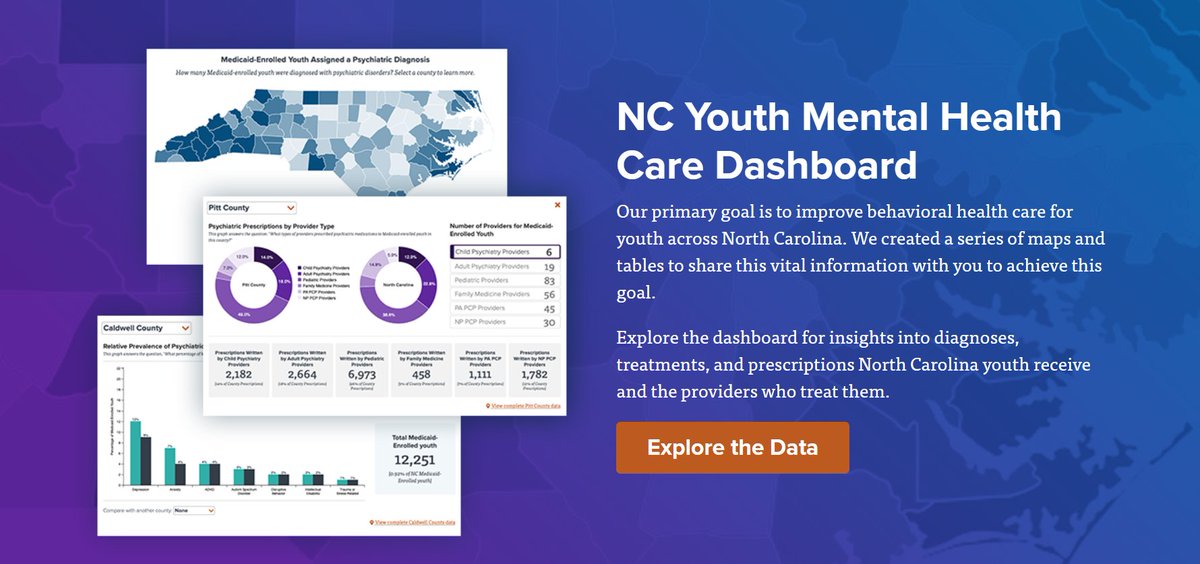 NC-PAL's North Carolina Youth Mental Health Care dashboard has gone live! Click here to explore the interactive data: buff.ly/3vTSvxP